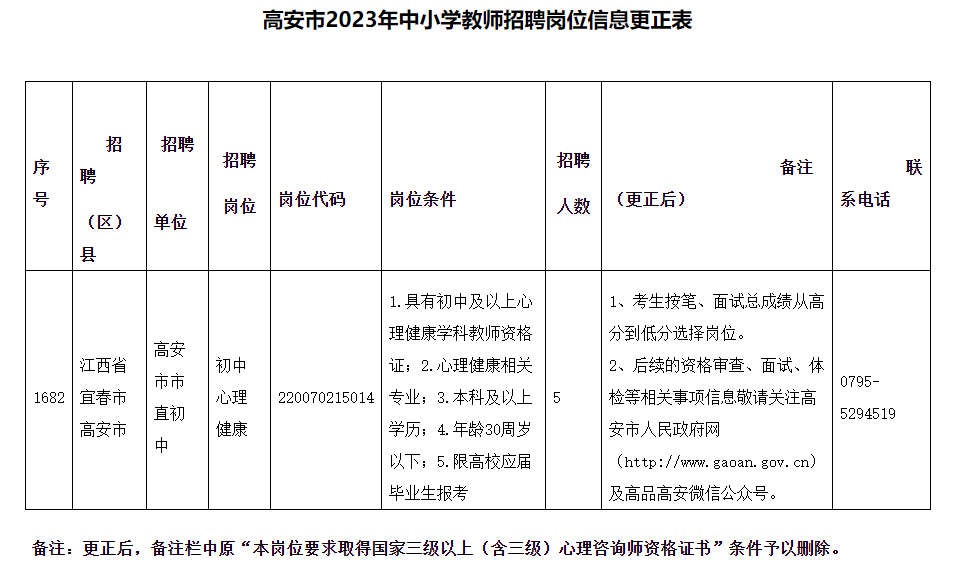 江西省中小學教師招聘