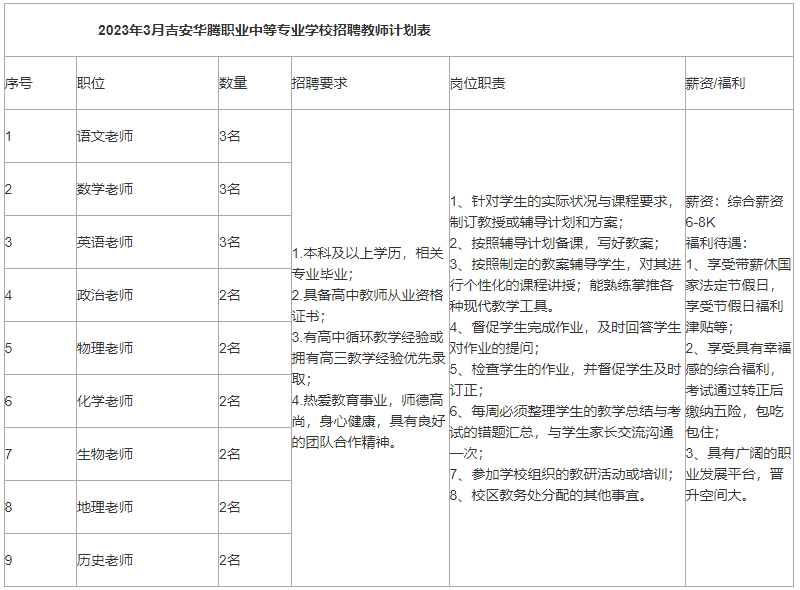 吉安教師招聘