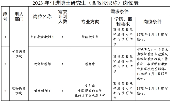 宜春教師招聘