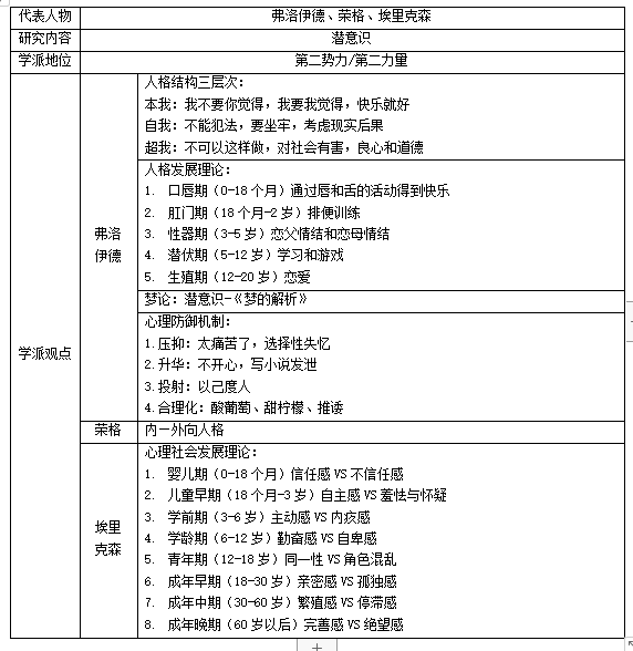 江西教師招聘考試