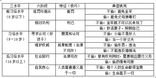 江西教師招聘考試