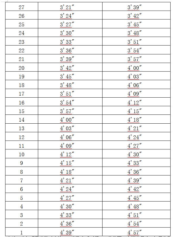 吉安市永新縣公開招聘