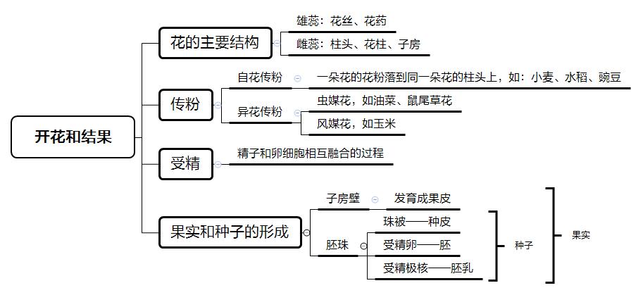 江西教師招聘考試