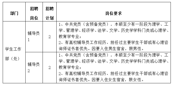 南昌教師招聘